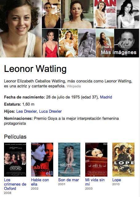 Leonor Watling Google