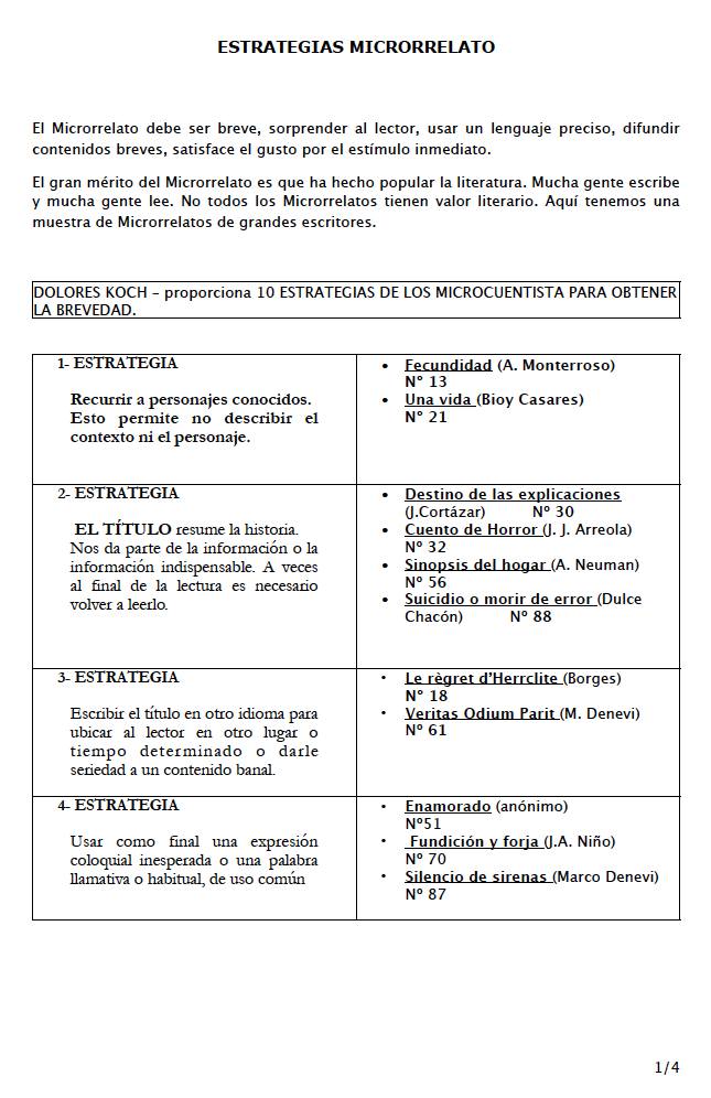 estrategias-micrrelato